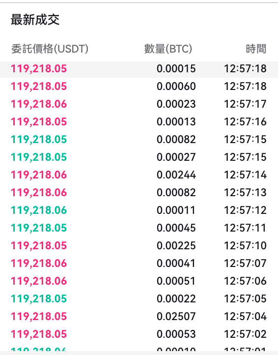 现货中6.png
